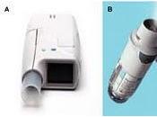 dispositivo novedoso para tratamiento asma