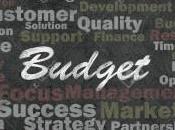 presupuesto, herramienta práctica eficaz