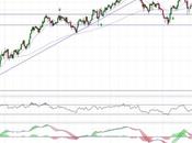Telecinco buscando parte alta rango
