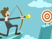 Cómo llevar cabo idea empresarial