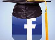 Grupos Educativos Facebook