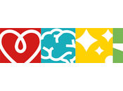 Cuatro inteligencias para afrontar cambio mundo digital