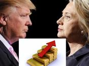 Trump supera Clinton encuestas dispara incertidumbre
