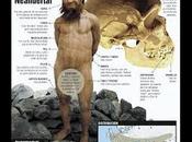 Hombre Neandertal. Recreación