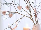 Deco Rincones Navideños
