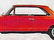 Torino para soñar