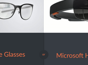 Apple puede estar proceso inventar Google Glass, Microsoft HoloLens, podría