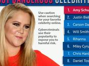 celebridades peligrosas internet