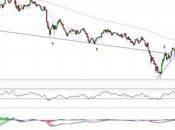 Arcelor Mittal exprimiento potencial