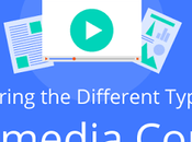 Explorando distintos tipos contenido multimedia