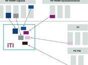 Almadén dispondrá millones euros para iniciativas empresariales