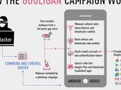 Gooligan, malware puesto jaque millón cuentas Google.