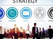 Guía para utilizar Inbound Marketing Startups