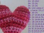 Reto amigurumi