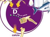 vitamina