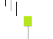 Hammer-Martillo