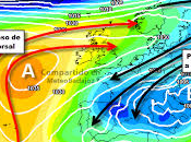 Meteorología espectacular