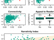 importancia narrativa ciencia