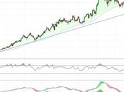 Viscofan buscando euros