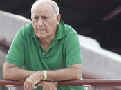 personas ricas mundo según Forbes