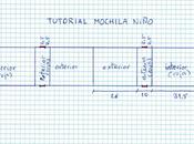 Tutorial mochila niño