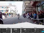 ¿Mejorar nuestro entrenamiento casa? aplicaciones 2017