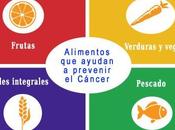 Consumir selenio, alternativa contra cáncer hepático