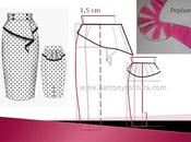Falda peplum. Tema