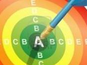 Certificado Energético Piélagos
