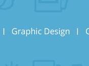 Convierte fotos obras arte FOTOJET