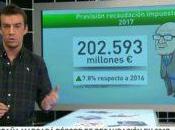 Recaudación Hacienda récord 2017