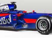 Análisis técnico STR12 Toro Rosso