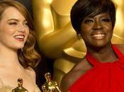 Resumen Oscars 2017