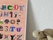 Lamina abcd lamina