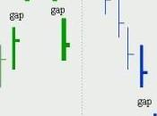 Formación Isla Vuelta (Reversal Island)