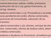 “Pasos Previos cierre contable