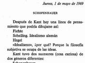 Schopenhauer según gombrowicz