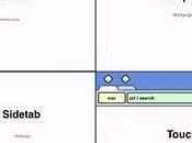 Google esta pensado eliminar barra direcciones Chrome