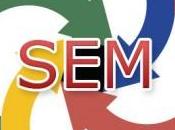 Search engine marketing: Cuándo, cómo hasta dónde