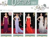 Gala Oscars 2011