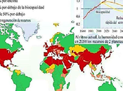 sabemos Biocapacidad