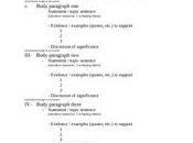 Write Argumentative Essay