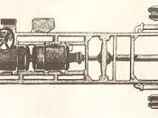 Vehículos híbridos pasado