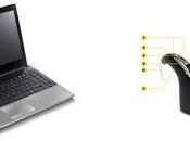 Programación Implante Coclear