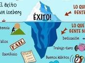 características emprendedor. tienes dedícate otra cosa