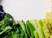 dieta saludable ayuda controlar colesterol malo