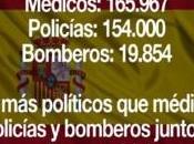 ¿Hay alguien esté convencido todavía políticos principal problema España?