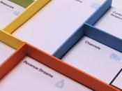 Canvas como herramienta para reto equipo