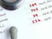 Medicamentos reducen colesterol dietas para reducir siempre mezclan