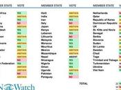 España UNESCO: ¿qué debemos países islámicos?